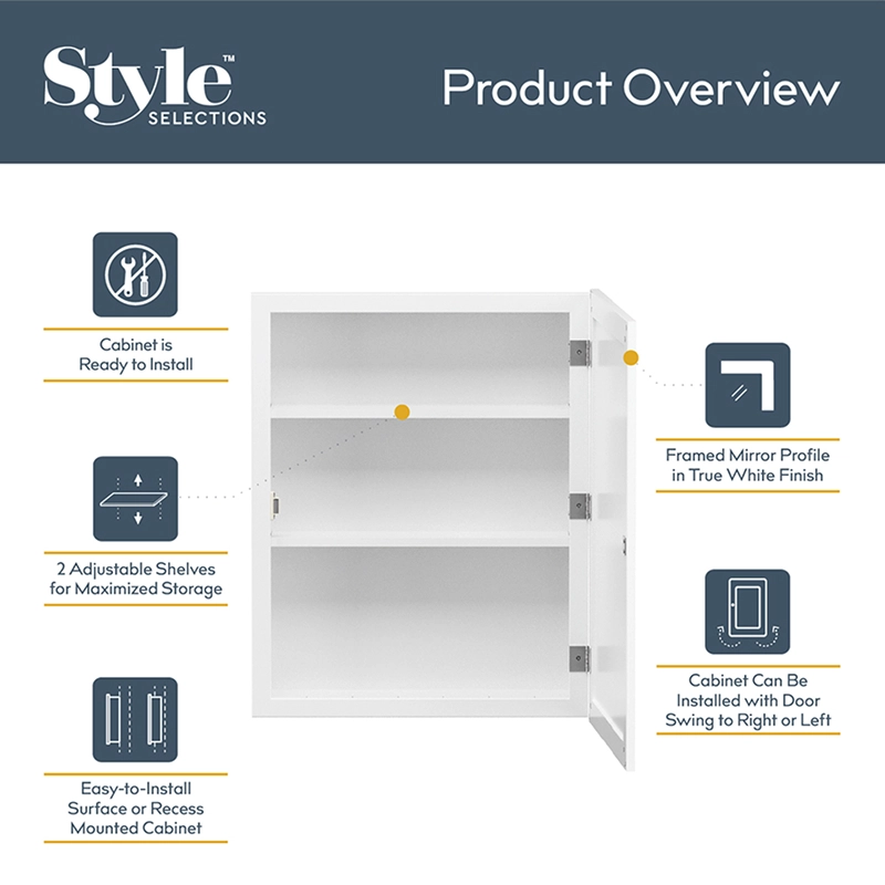 Single Door Medicine Cabinets - Medicine Cabinets - AWC